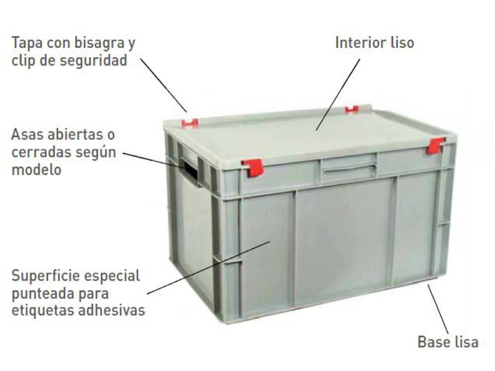 CUBETAS INDUSTRIALES – Zona Plástica