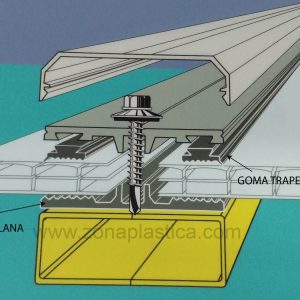 Gomas para uniones con perfil plano