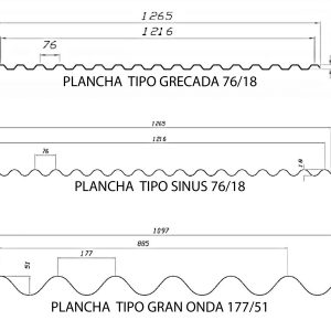 Policarbonato ondulado planchas pequeñas
